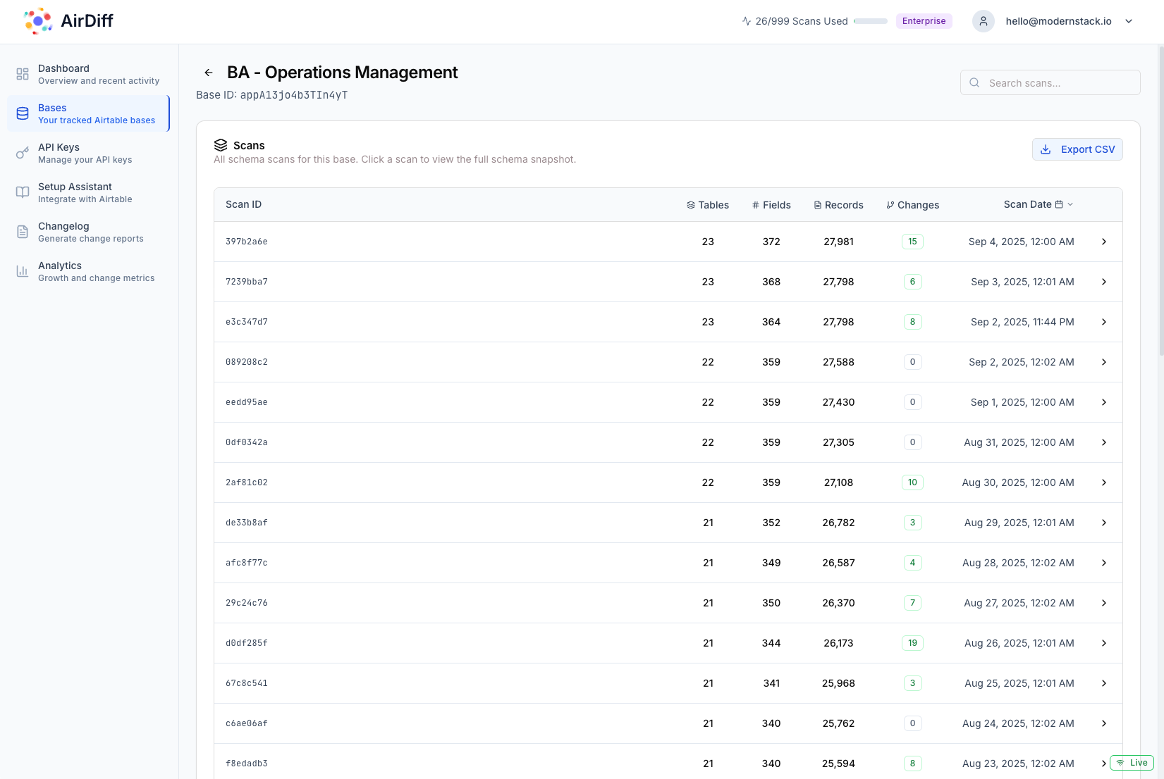 AirDiff scan history showing complete schema snapshots and audit trail